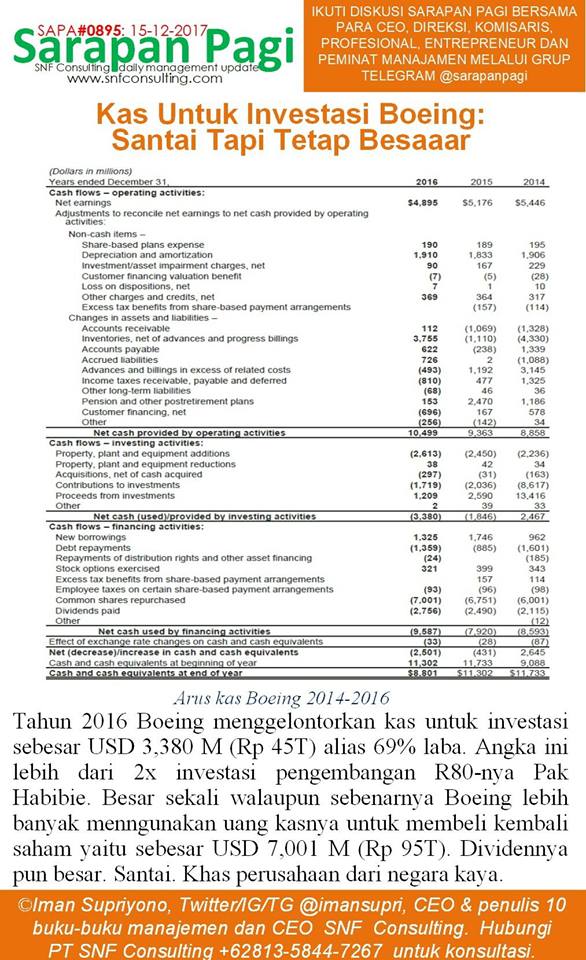 SAPA0895-KONSULTAN-MANAJEMEN