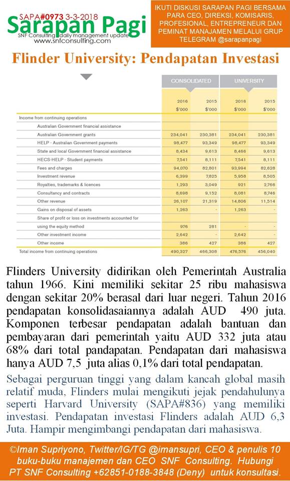 SAPA0973-KONSULTAN-MANAJEMEN