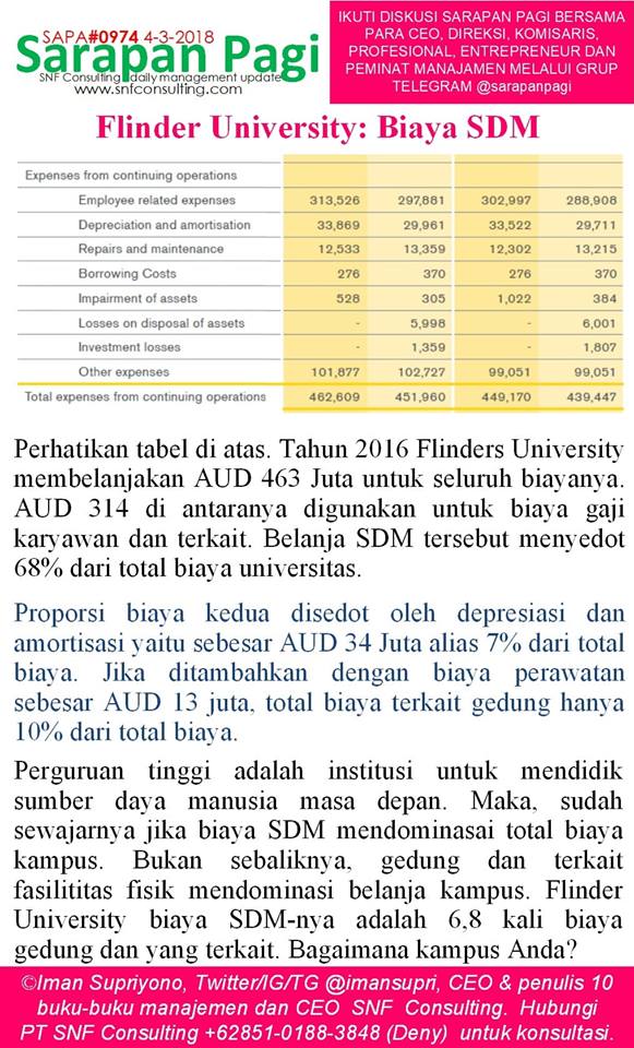 SAPA0974-KONSULTAN-MANAJEMEN