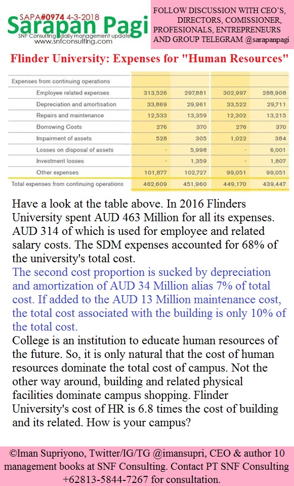 SAPA0974-Management-Consultant