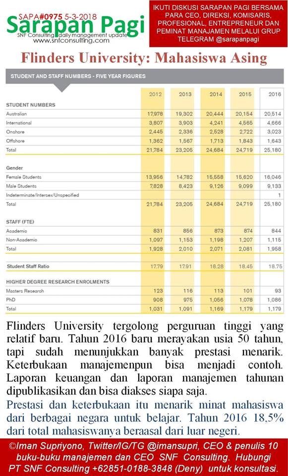 SAPA0975-KONSULTAN-MANAJEMEN