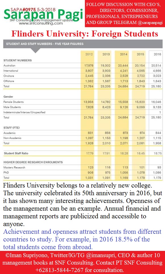 SAPA0975-Management-Consultant
