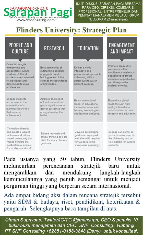 SAPA0976-KONSULTAN-MANAJEMEN