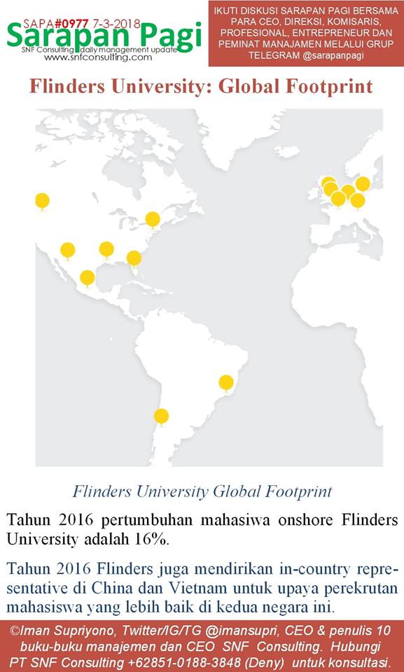 SAPA0977-KONSULTAN-MANAJEMEN
