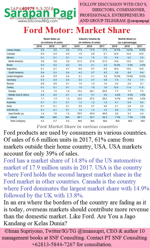 SAPA0979-Management-Consultant