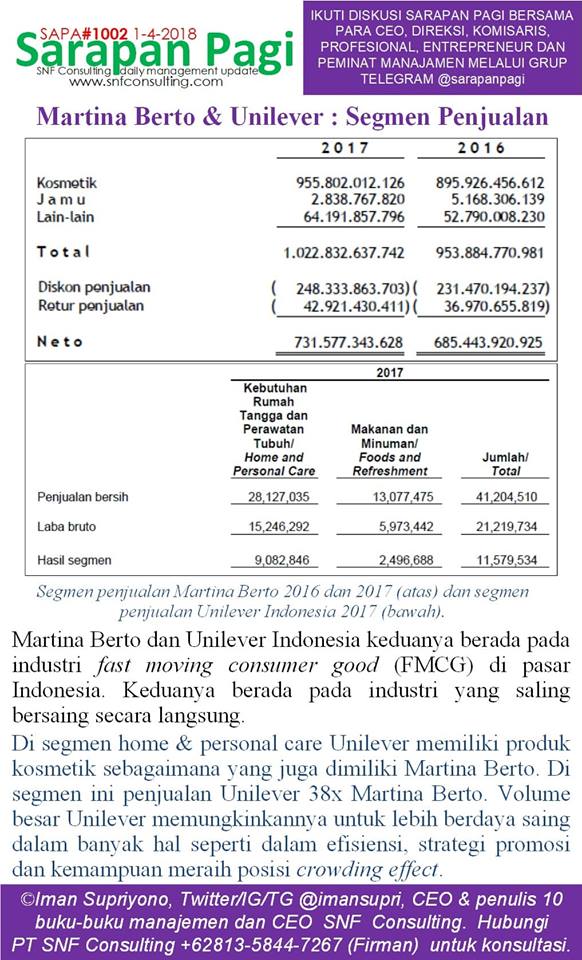 SAPA1002-KONSULTAN-MANAJEMEN