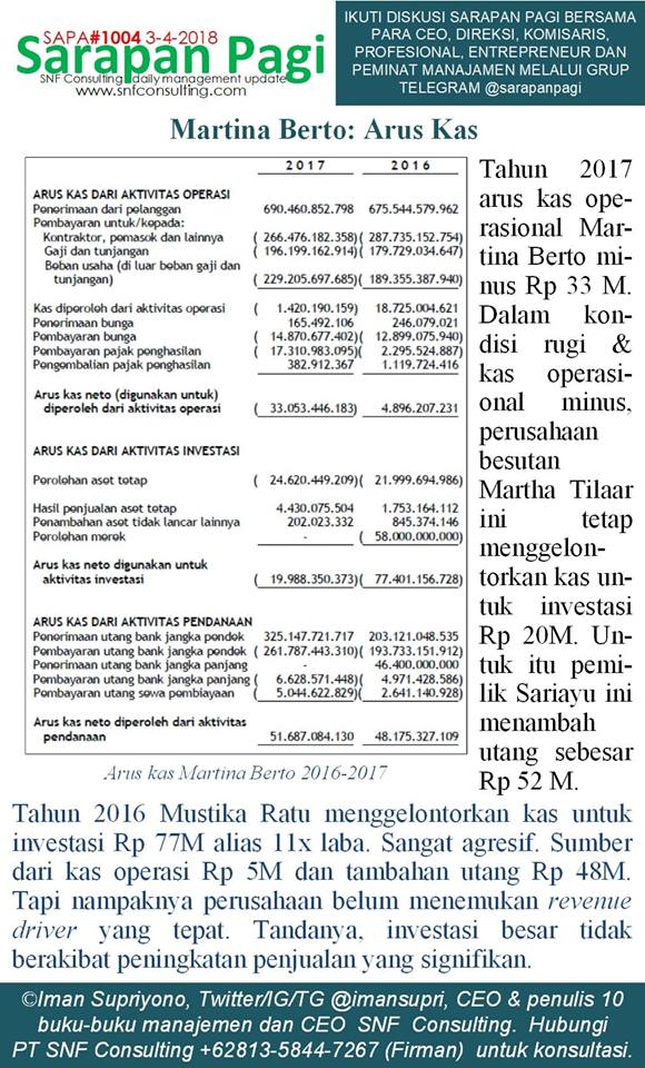 SAPA1004-KONSULTAN-MANAJEMEN