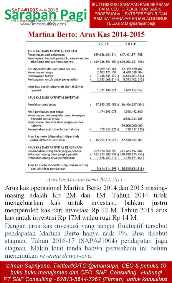 SAPA1005-KONSULTAN-MANAJEMEN