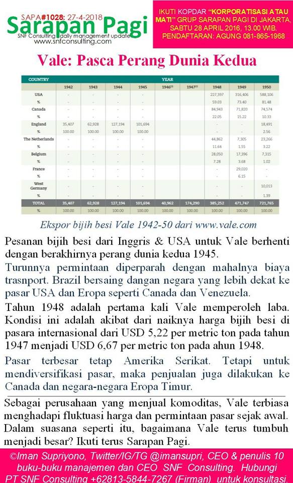 SAPA1028-KONSULTAN-MANAJEMEN