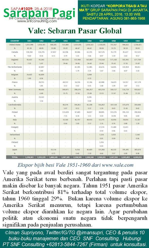 SAPA1029-KONSULTAN-MANAJEMEN