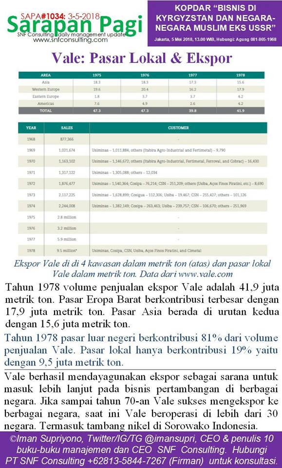 SAPA1034-KONSULTAN-MANAJEMEN