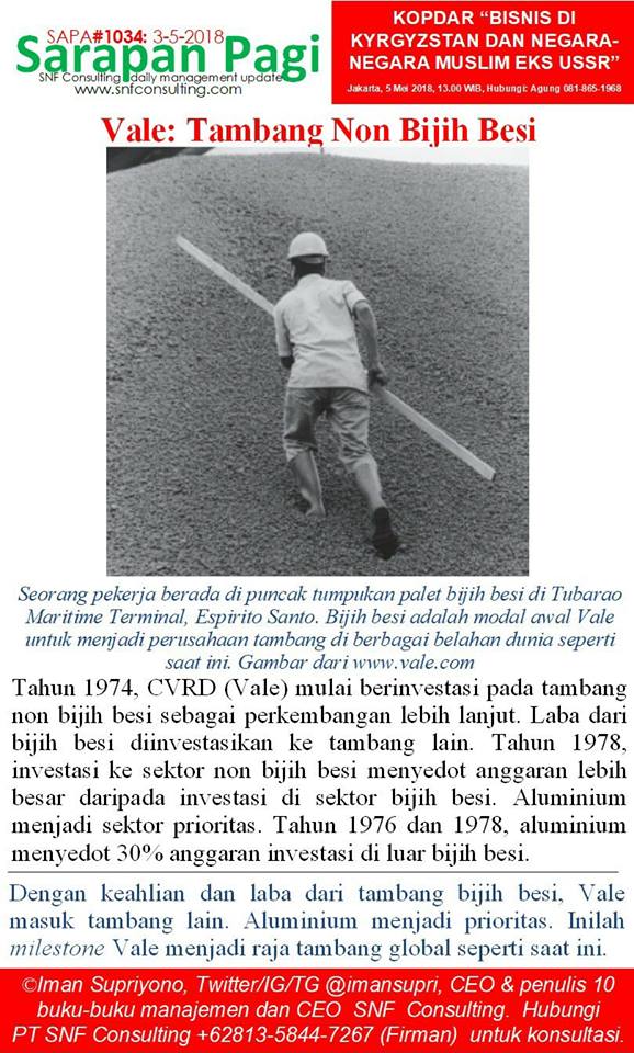 SAPA1035-KONSULTAN-MANAJEMEN