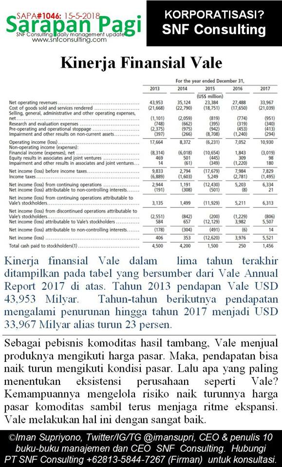 SAPA1046-KONSULTAN-MANAJEMEN