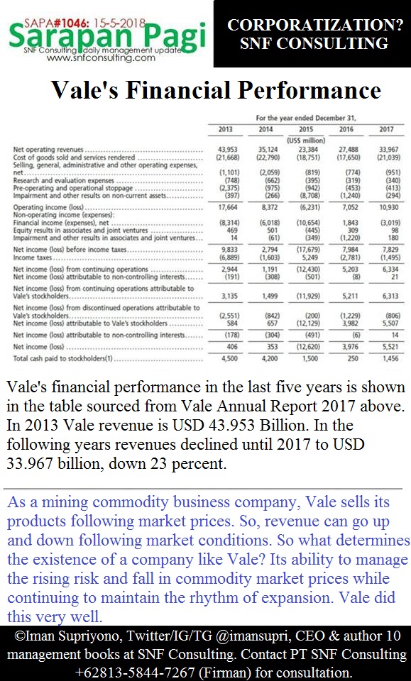 SAPA1046-Management-Consultant