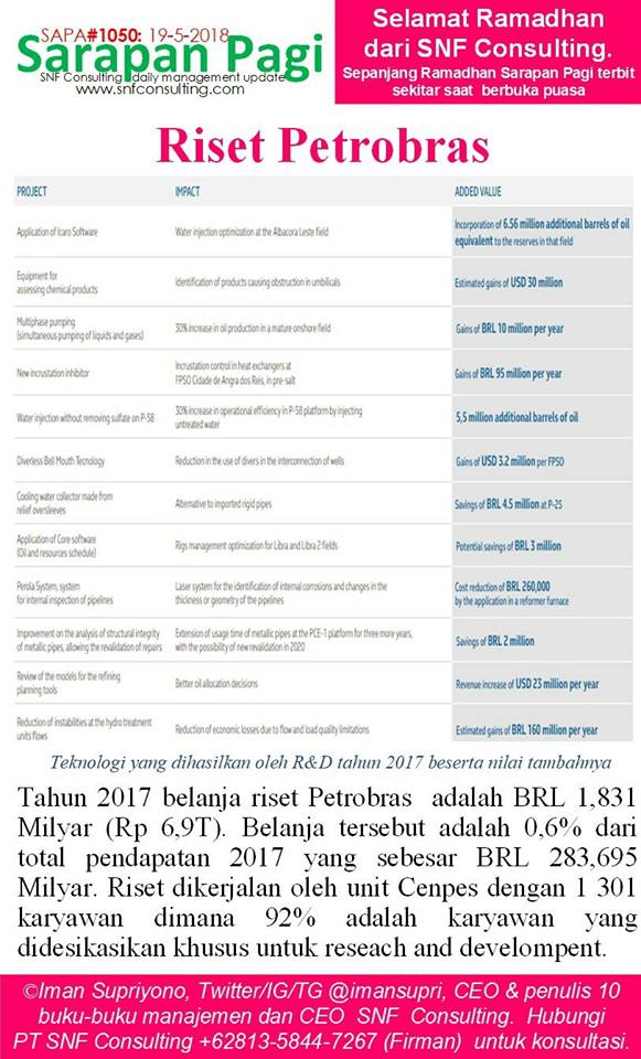 SAPA1050-KONSULTAN-MANAJEMEN