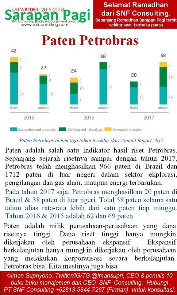 SAPA1051-KONSULTAN-MANAJEMEN