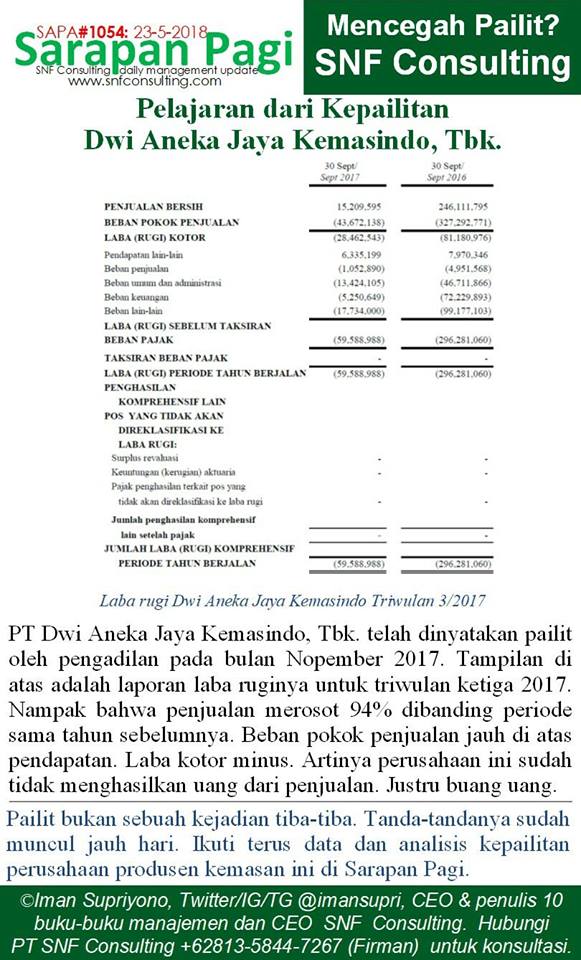 SAPA1054-KONSULTAN-MANAJEMEN