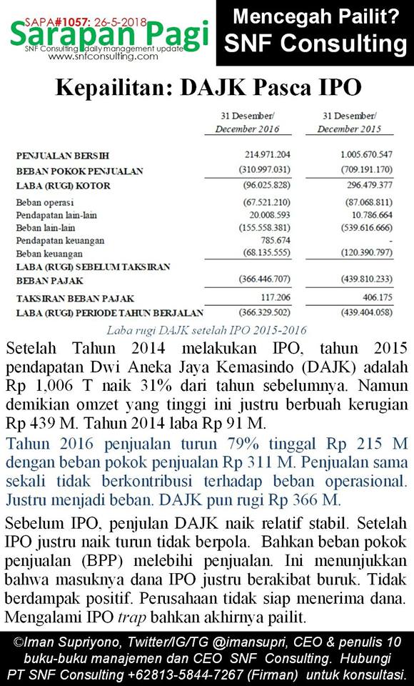 SAPA1057-KONSULTAN-MANAJEMEN