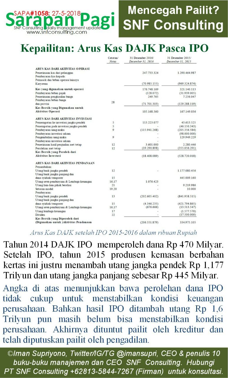 SAPA1058-KONSULTAN-MANAJEMEN