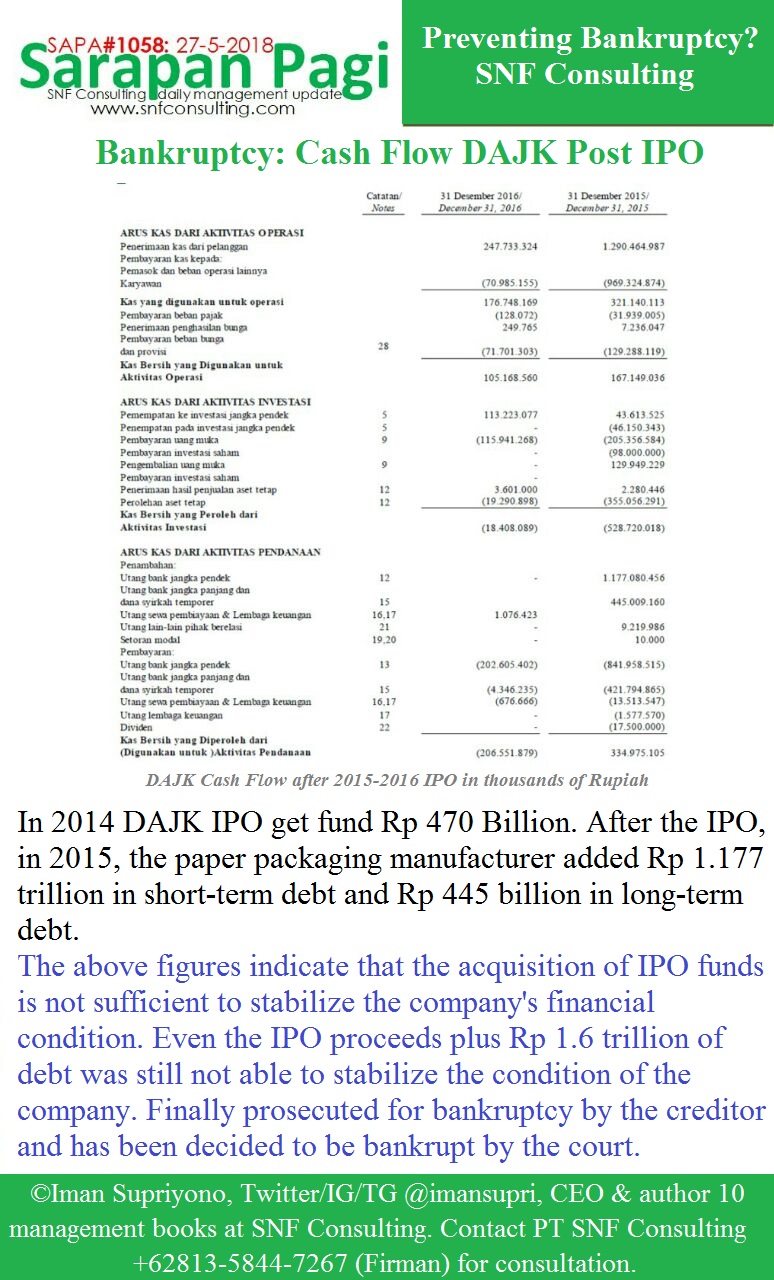 SAPA1058-Management-Consultant