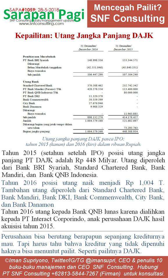 SAPA1059-KONSULTAN-MANAJEMEN