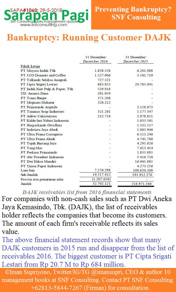 SAPA1060-Management-Consultant