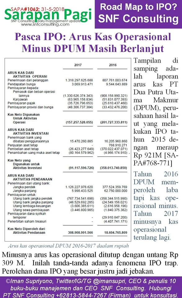 SAPA1062-KONSULTAN-MANAJEMEN