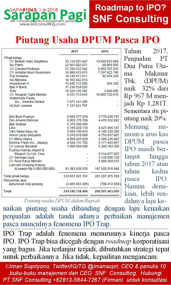 SAPA1063-KONSULTAN-MANAJEMEN