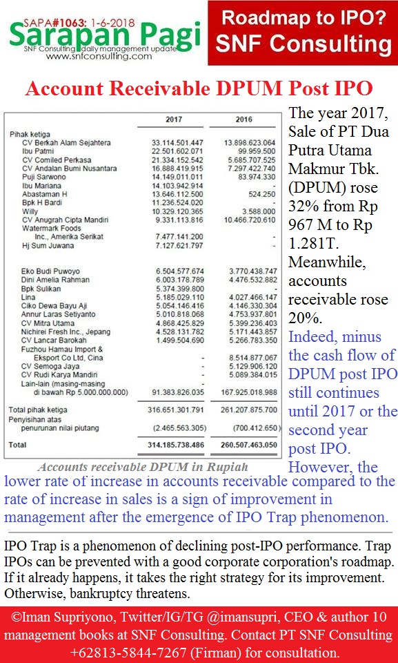 SAPA1063-Management-Consultant
