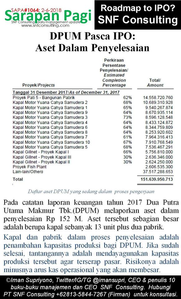 SAPA1064-KONSULTAN-MANAJEMEN