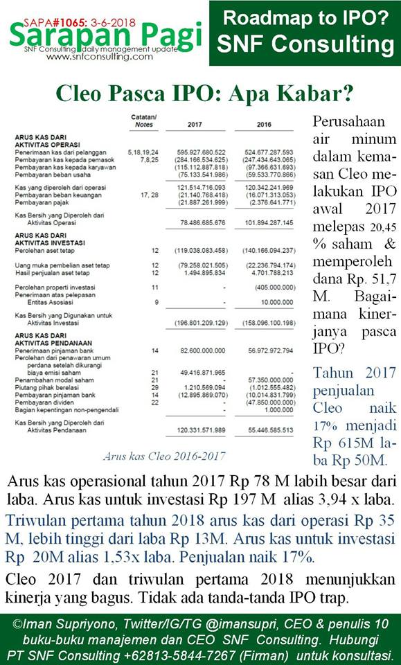 SAPA1065-KONSULTAN-MANAJEMEN
