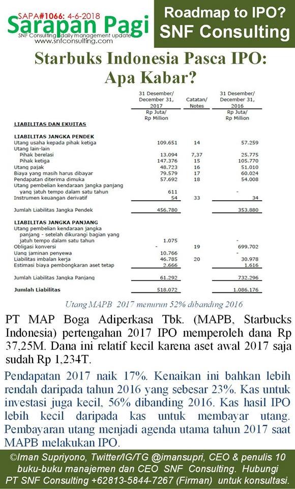 SAPA1066-KONSULTAN-MANAJEMEN