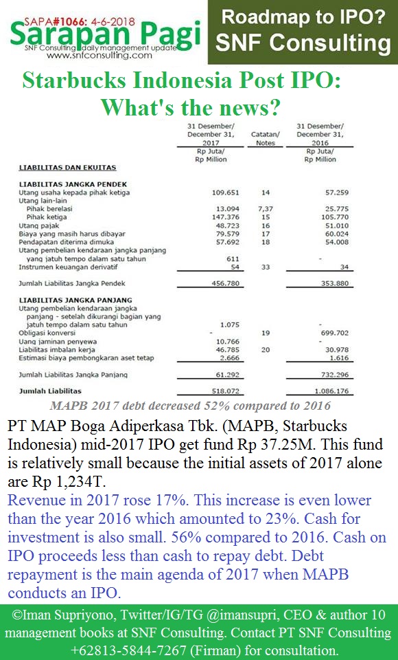 SAPA1066-Management-Consultant