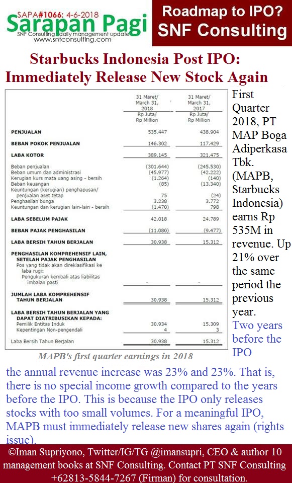 SAPA1067-Management-Consultant