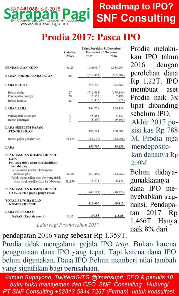 SAPA1068-KONSULTAN-MANAJEMEN