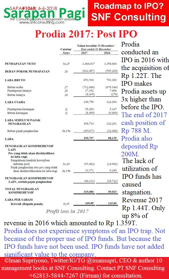 SAPA1068-Management-Consultant