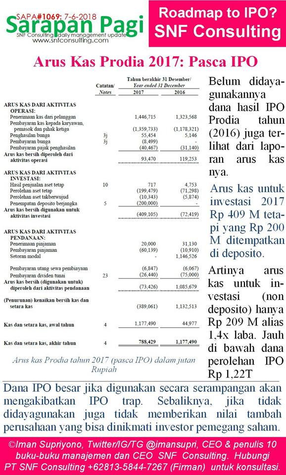 SAPA1069-KONSULTAN-MANAJEMEN