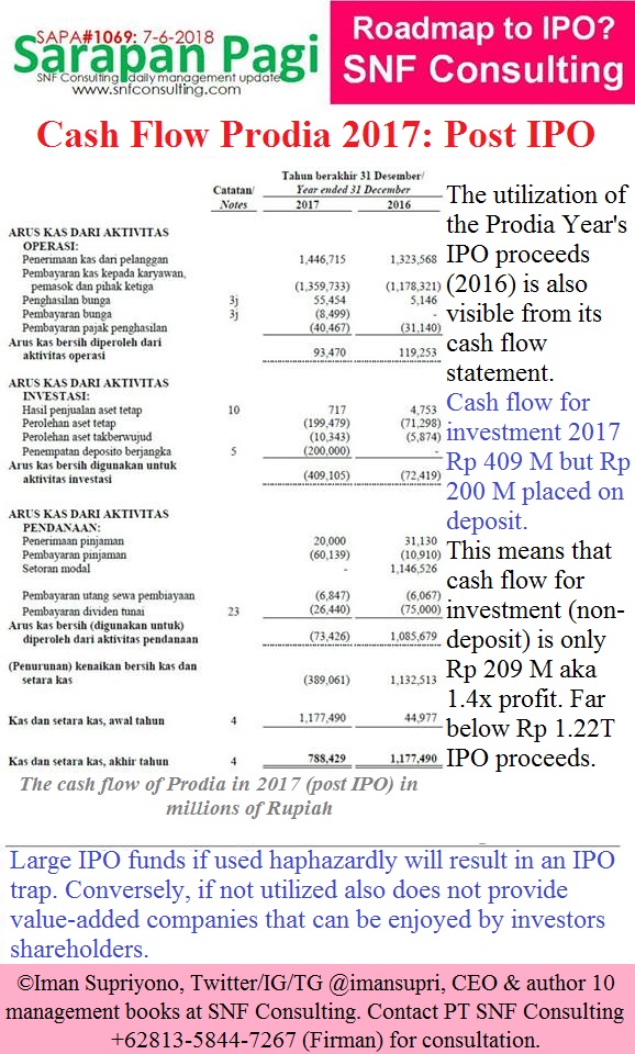 SAPA1069-Management-Consultant