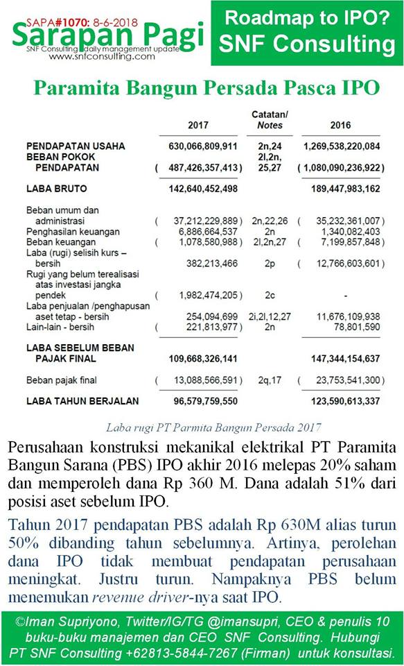 SAPA1070-KONSULTAN-MANAJEMEN
