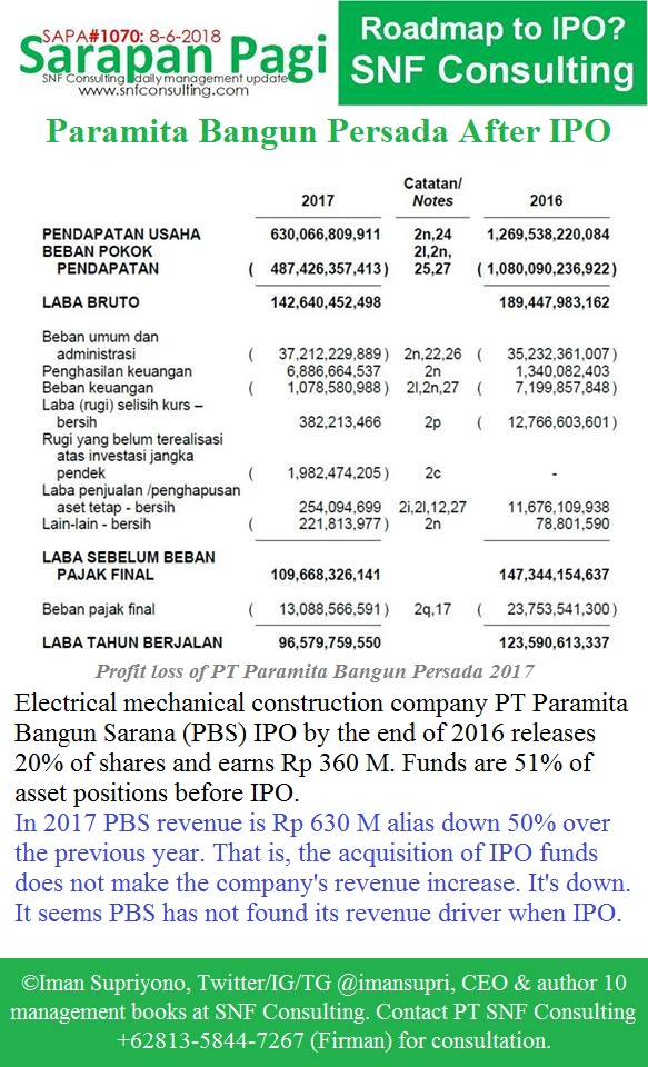 SAPA1070-Management-Consultant