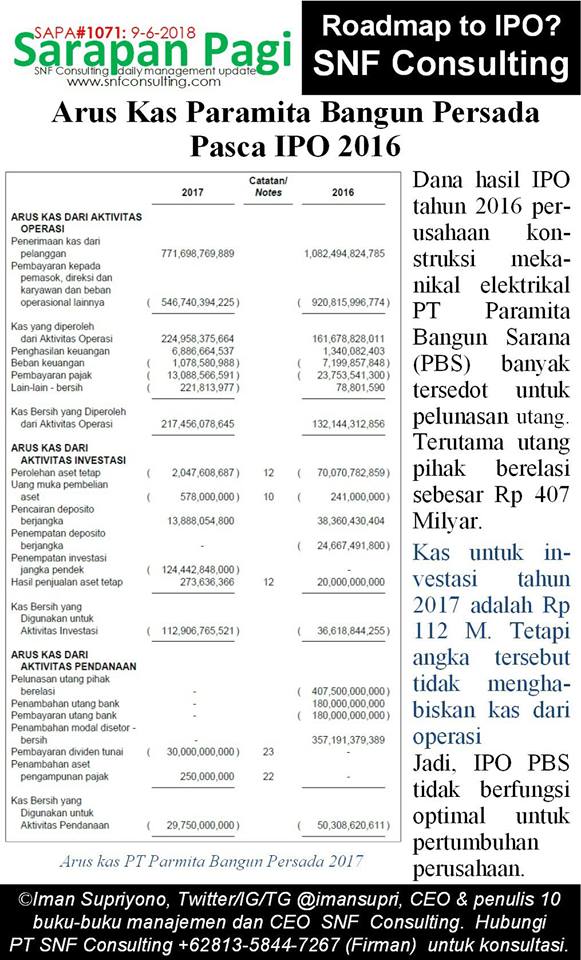 SAPA1071-KONSULTAN-MANAJEMEN
