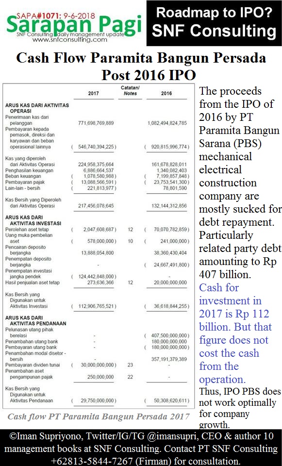 SAPA1071-Management-Consultant