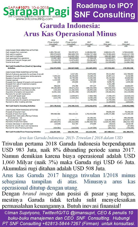 SAPA1072-KONSULTAN-MANAJEMEN