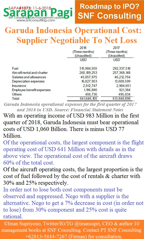 SAPA1073-Management-Consultant