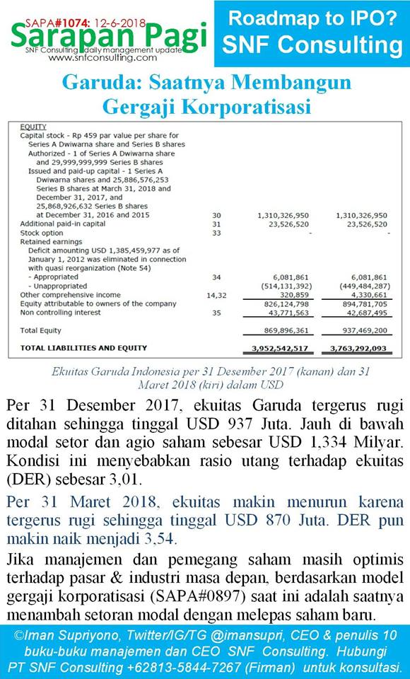 SAPA1074-KONSULTAN-MANAJEMEN