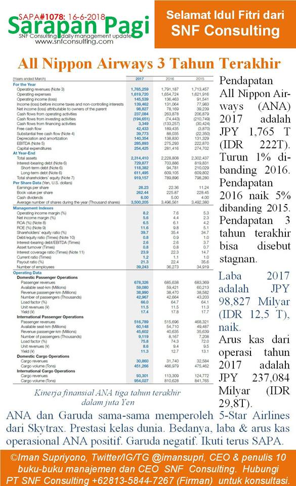SAPA1078-KONSULTAN-MANAJEMEN
