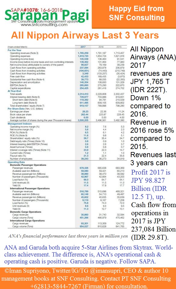 SAPA1078-Management-Consultant