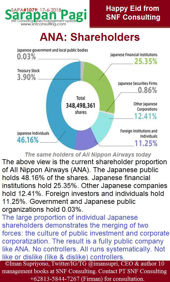 SAPA1079-Management-Consultant