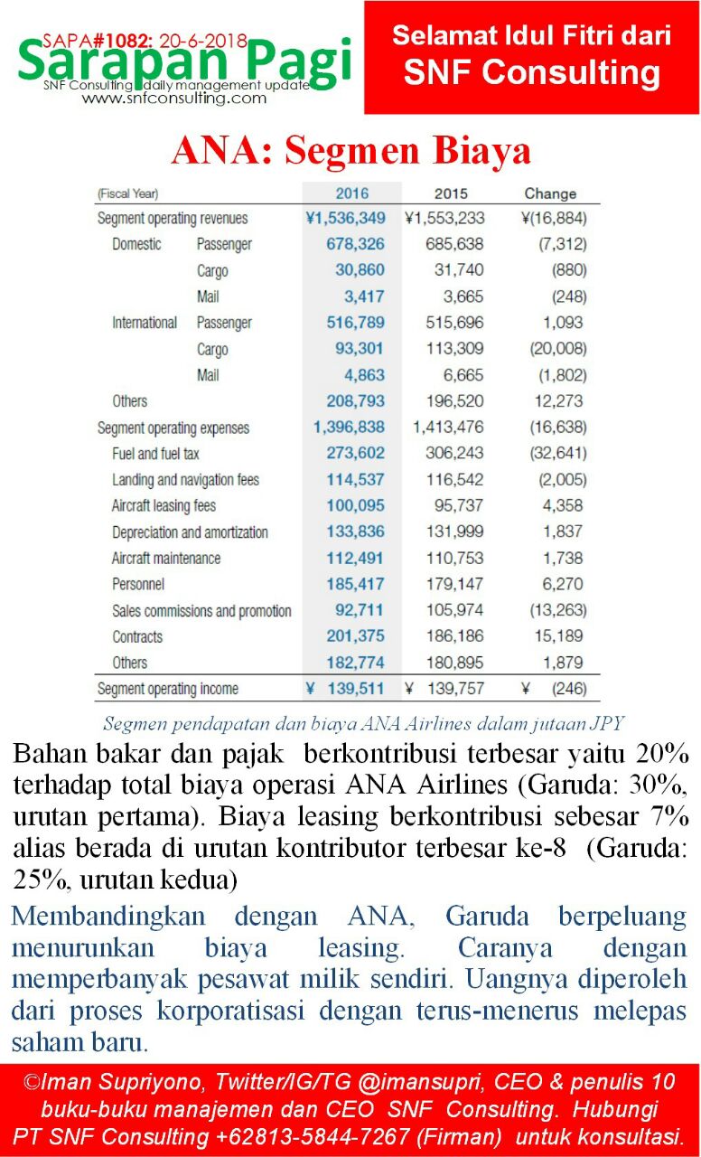 SAPA1082-KONSULTAN-MANAJEMEN