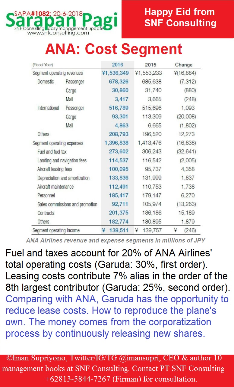 SAPA1082-Management-Consultant